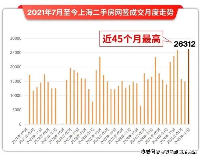 -售楼处欢迎您-最新价格户型配套小区环境(2025)首页网站-CQ9电子登录注册深嘉上府售楼处(2025深嘉上府)首页网站(图7)
