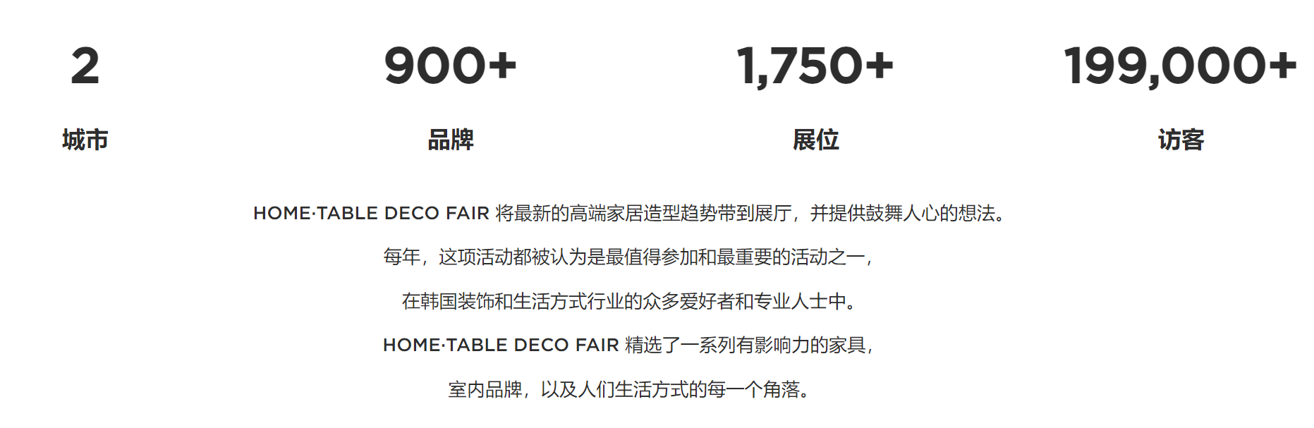 TABLE DECO FAIR - SEOUL)CQ9电子韩国首尔国际家居餐桌装饰博览会(HOME(图1)