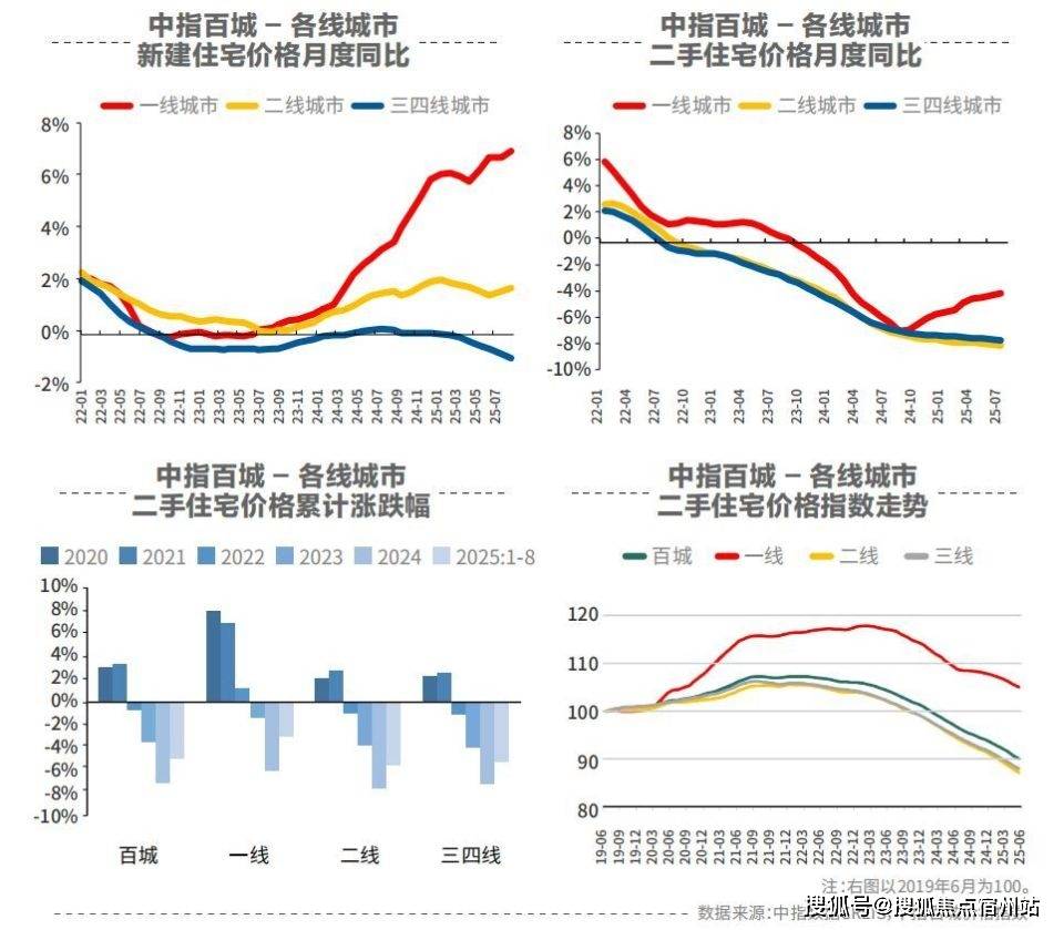 售中心 - 环境户型价格地址楼盘详情配套电话交房时间配套电话交房时间CQ9电子网站保利虹桥和著（售楼处) 首页网站 - 保利·虹桥和著销(图7)