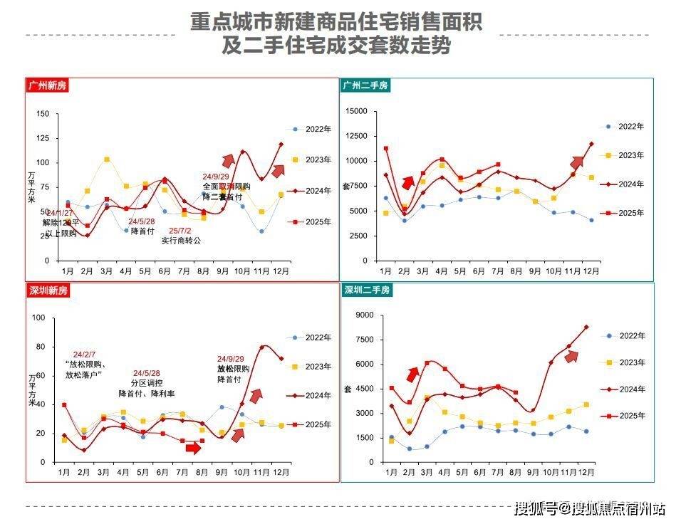 售中心 - 环境户型价格地址楼盘详情配套电话交房时间配套电话交房时间CQ9电子网站保利虹桥和著（售楼处) 首页网站 - 保利·虹桥和著销(图8)